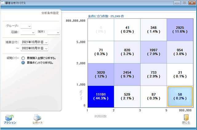 市販のAndroidタブレット端末のカメラにカードをかざすだけ