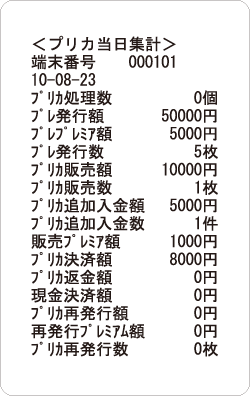 市販のAndroidタブレット端末のカメラにカードをかざすだけ